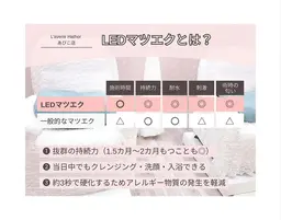 LEDフラットラッシュ100本💡〈オフ＆コーティング込〉   ¥4300
