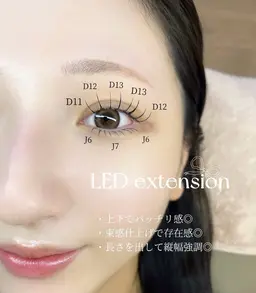 下まつげエクステ6名様限定価格