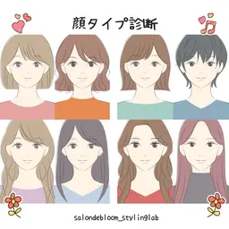 顔タイプ診断🧑👦👫