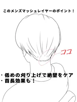 【🎈超価格🎈】カット✂️骨格補正を意識してカットさせていただきます😉シャンプー付き