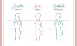 ⭐️ペア診断⭐️【骨格診断】1h　※私物のお洋服、帽子、アクセサリーチェック可能