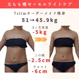 モニター特別価格◇全身オーダーメード7slim痩身90分