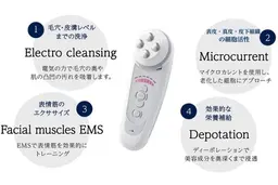 お悩みに応じてフェイシャルケア🍀潤い、艶肌、透明感、血行も良くなりメイクのりアップ✨