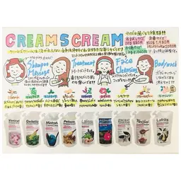 【🌺🍋🪻CREAMS CREAM🪻🍋🌺】¥1,650🫧お得な特典も‼️※シャンプー➕トリートメント込み🧴