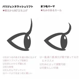 最新まつげパーマ★ケラチンラッシュリフト★上可愛くカール¥500