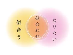 似合わせカット