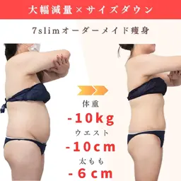 周年記念◇7slim痩身90分(温熱吸引.キャビ.リンパ.LED.引き締めEMS.大量発汗)