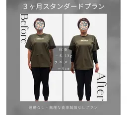 【ＤＮＡ解析】体質を知って始める♪無理なく続けるダイエット相談60分2480円