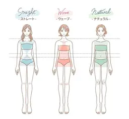 【スタイル迷子卒業👗】骨格診断で”似合う”がわかる！美シルエットを叶える第一歩🌿