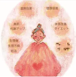 韓国黄土よもぎ蒸し40分