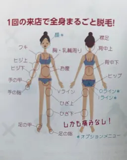 超大人気❣️ミニモ限定💖　　　　　　　　　　　　　　　初回　顔脱毛＋Specialパックセット💁‍♀️ 4500円