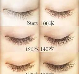 【プレミアムセーブル　140本】