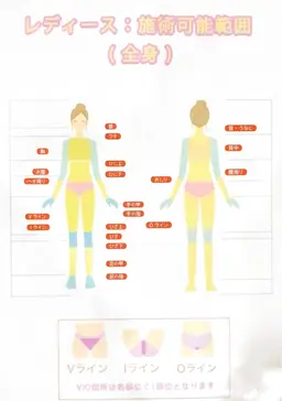 女性🚺　【選べる1部位】都度払い