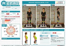 通常オプション【IT姿勢・筋肉診断】15分