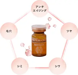 【特別価格】毛穴洗浄＆ヒト幹細胞アンプル導入