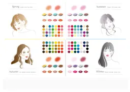 顔タイプ診断のみ