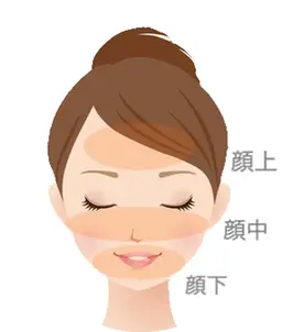 【顔脱毛】お化粧のりUP✨ E-LIGHT脱毛でフェイシャル効果も期待大💮