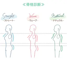 【女性のみ】お洋服迷子👗/自己診断でお手上げの方必見☝️✨3タイプ骨格診断♪