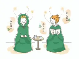 ご家族、ご友人とリフレッシュ温活🔆『ペアよもぎ蒸し』🌿‬冷え性･女性特有のお悩みに◎ 40分 おひとり様3,500円