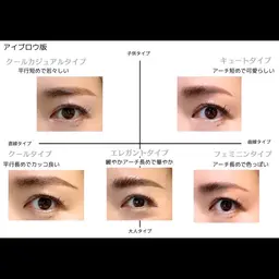 ✨顔タイプ診断付き✨似合わせアイブロウワックス＋間引き