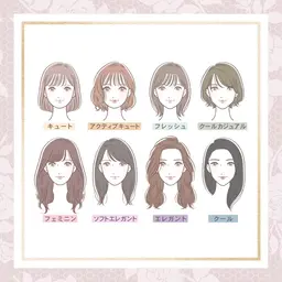 顔タイプ診断®︎