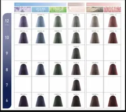 カラーorコスメ薬剤変更orカットスタイルチェンジ