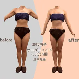 【全身】平日10時～17時限定♪一度で全身まるごとケア痩身★最高出力◎高周波60分3980円