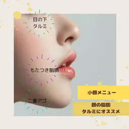 🌈理想の小顔🌈むくみ🌟フェイスライン🌟二重アゴ🌟スッキリ小顔へ❤︎¥11,000➡︎¥7,700