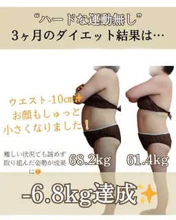 【人生最後のダイエット】7キロ以上痩せたい方限定/3ヶ月集中ダイエット プログラム　初回カウンセリング 体験