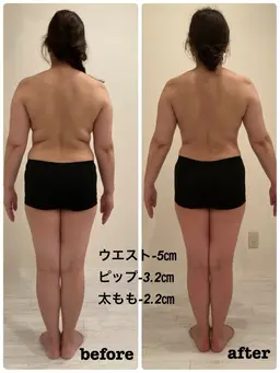 【リンパ排出痩身】全身脂肪撃退ダイエット150分　17000円→15300円