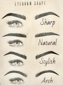 ✨就活・婚活も◎10分で印象チェンジ!メンズ眉カット 1,500円【府中ではここだけ!】バランス合わせたメンズ眉カット✨