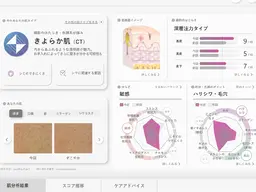 肌悩みの原因解明!【AI肌分析】✨¥0!肌内部の老化進行度合いまでも分かる!