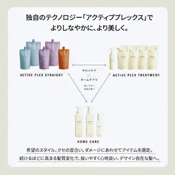 メンズ潤艶トリートメント/ショートカットの長さ　うねり髪、膨らむ髪にお勧め。