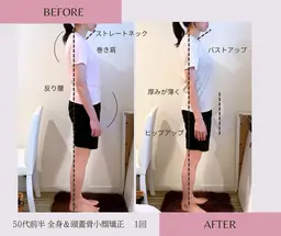 人気No,2【大反響✨見た目マイナス５キロ】全身＆頭蓋骨小顔×痩身8部位120分