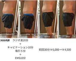気になるパーツ痩せ30分