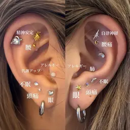 耳ツボジュエリー👂🏻💎ヘッドマッサージ付き💆🏻‍♀️💕【カウンセリング込み60分】