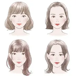 顔タイプ診断＋カラー診断＋メイクレッスン
