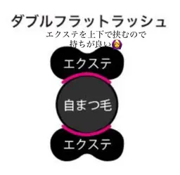 ダブルフラット50束(100本)