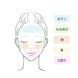 【11/28限定】フェイスワックス(ワックス脱毛)☆彡