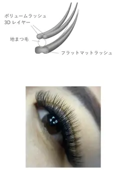 濃密バインドロック80束【LED込み】