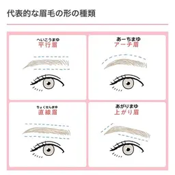 選べるまつ毛パーマ上+眉WAXスタイリング¥8000