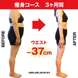 お試し痩身エステ