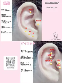 耳ツボジュエリー💎6粒体験「低刺激」セラミック粒💎