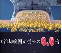 脂肪は360°凍らせて出す!冷凍マシーンお腹1カップ20分12000→5980円!