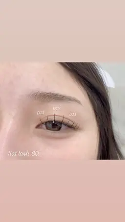 次世代LEDフラットラッシュ80本✨〈オフ込み〉