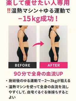 痩身ボディメイク 1ヶ月マイナス3kgダイエット
