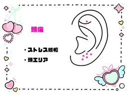 耳つぼジュエリー.頭痛コース(6粒)