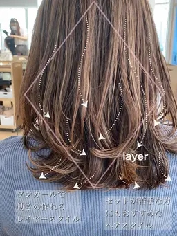 【2名様限定】似合わせヘアカット✂︎🌿+ originalトリートメント🫧