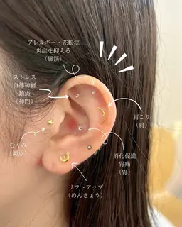 耳ツボジュエリー💎両耳おまかせ10粒👂🏻✨