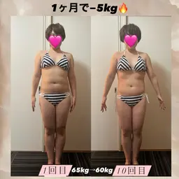 11/21限定❤️‍🔥本気ダイエットの第一歩！80分全身むくみ取りリンパケア